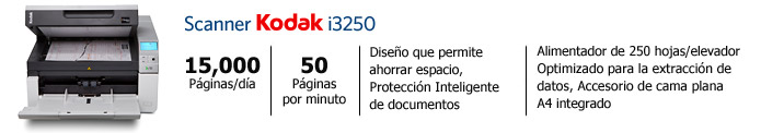 i3250_selector_info_es